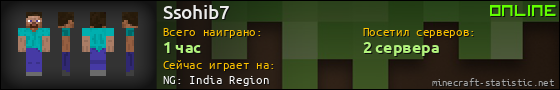 Юзербар 560x90 для Ssohib7