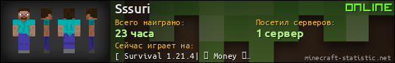 Юзербар 560x90 для Sssuri
