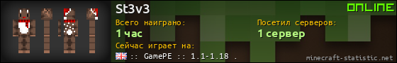 Юзербар 560x90 для St3v3
