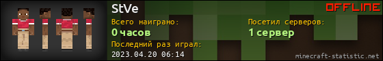 Юзербар 560x90 для StVe