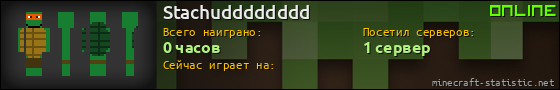 Юзербар 560x90 для Stachudddddddd