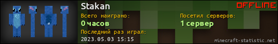 Юзербар 560x90 для Stakan