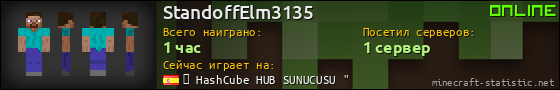 Юзербар 560x90 для StandoffElm3135