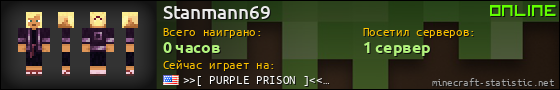 Юзербар 560x90 для Stanmann69