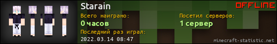 Юзербар 560x90 для Starain