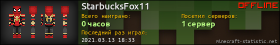 Юзербар 560x90 для StarbucksFox11