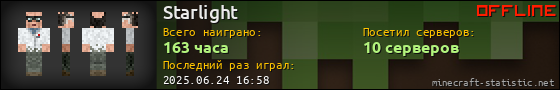 Юзербар 560x90 для Starlight