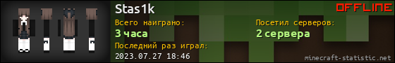 Юзербар 560x90 для Stas1k