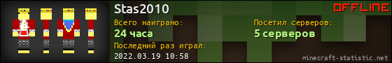 Юзербар 560x90 для Stas2010