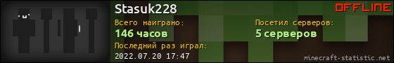 Юзербар 560x90 для Stasuk228