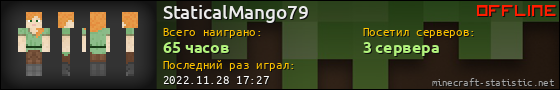 Юзербар 560x90 для StaticalMango79