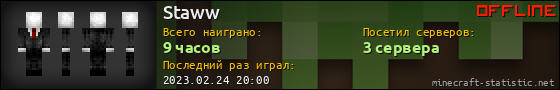 Юзербар 560x90 для Staww