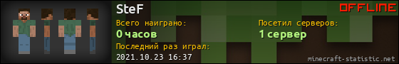 Юзербар 560x90 для SteF