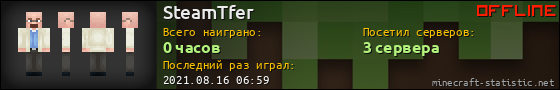 Юзербар 560x90 для SteamTfer