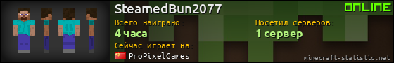 Юзербар 560x90 для SteamedBun2077