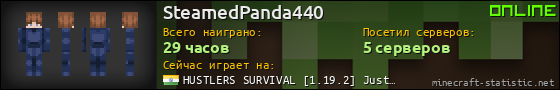 Юзербар 560x90 для SteamedPanda440