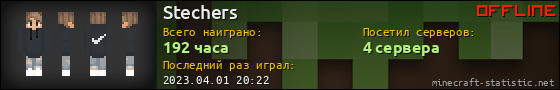 Юзербар 560x90 для Stechers