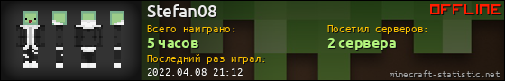 Юзербар 560x90 для Stefan08