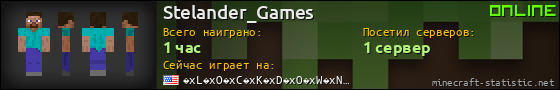 Юзербар 560x90 для Stelander_Games