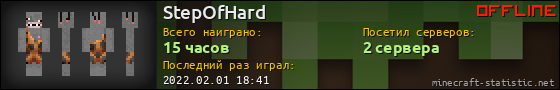 Юзербар 560x90 для StepOfHard