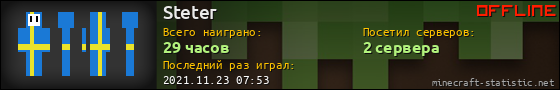 Юзербар 560x90 для Steter