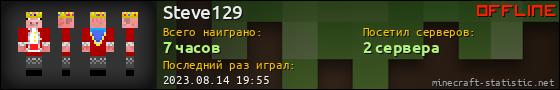 Юзербар 560x90 для Steve129
