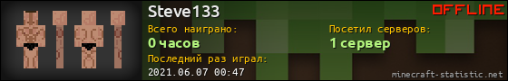 Юзербар 560x90 для Steve133