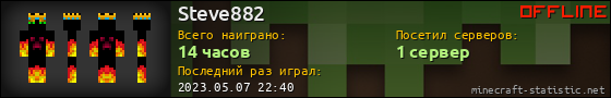Юзербар 560x90 для Steve882