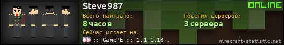 Юзербар 560x90 для Steve987