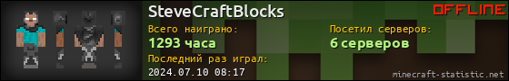 Юзербар 560x90 для SteveCraftBlocks