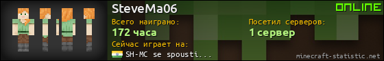 Юзербар 560x90 для SteveMa06