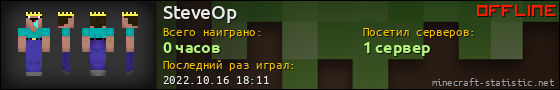 Юзербар 560x90 для SteveOp