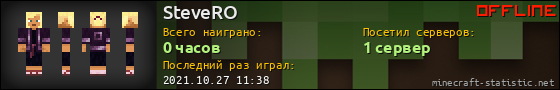 Юзербар 560x90 для SteveRO