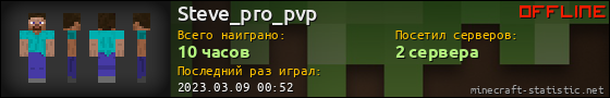 Юзербар 560x90 для Steve_pro_pvp