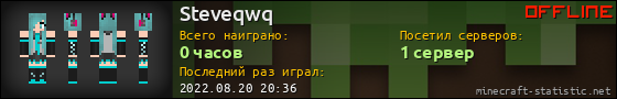 Юзербар 560x90 для Steveqwq