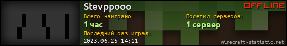 Юзербар 560x90 для Stevppooo