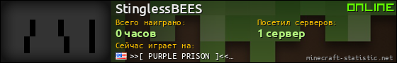 Юзербар 560x90 для StinglessBEES