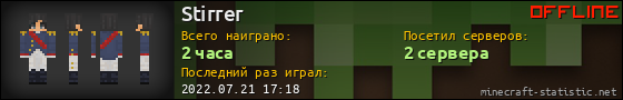 Юзербар 560x90 для Stirrer