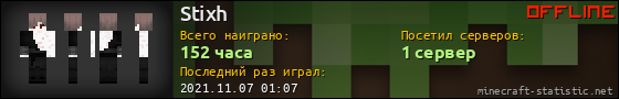 Юзербар 560x90 для Stixh