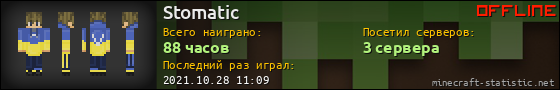 Юзербар 560x90 для Stomatic