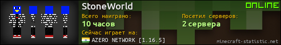 Юзербар 560x90 для StoneWorld