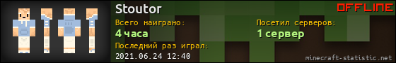 Юзербар 560x90 для Stoutor