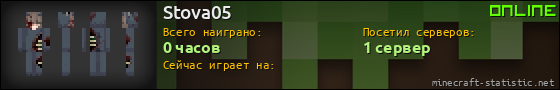 Юзербар 560x90 для Stova05