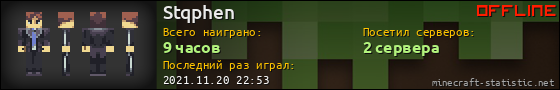 Юзербар 560x90 для Stqphen