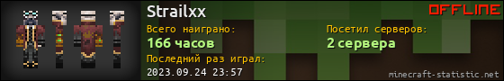 Юзербар 560x90 для Strailxx