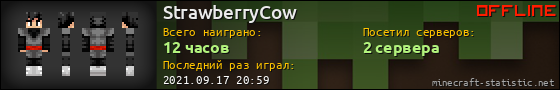 Юзербар 560x90 для StrawberryCow