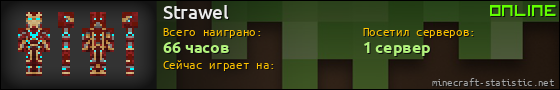 Юзербар 560x90 для Strawel