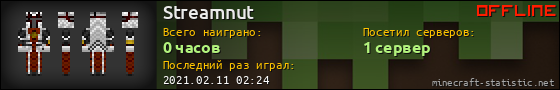 Юзербар 560x90 для Streamnut