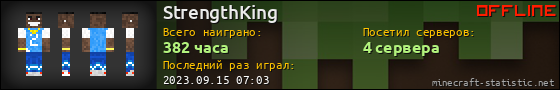 Юзербар 560x90 для StrengthKing