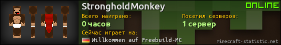 Юзербар 560x90 для StrongholdMonkey